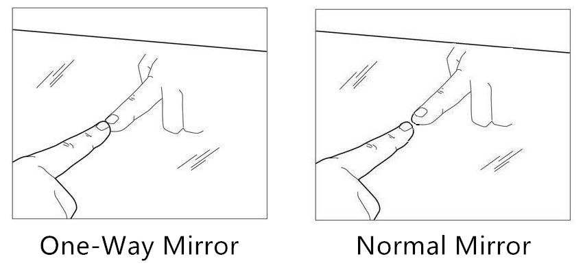 Different between one way mirrors and normal mirrors