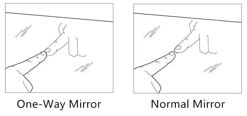 Different between one way mirrors and normal mirrors