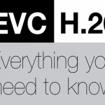H.265 Everything you need to know