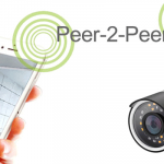 P2P Wireless C190 P2P Security Camera Connect to mobile