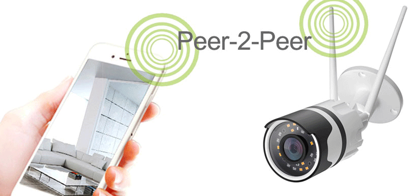 P2P Wireless C190 P2P Security Camera Connect to mobile