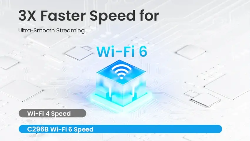 WiFi 6