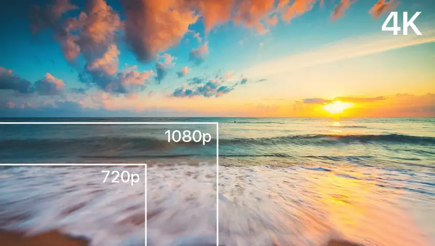 720p Resolution: Features, Benefits & Comparison with 1080p, 4K