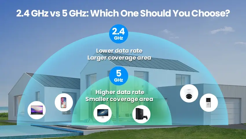 2.4 GHz vs 5 GHz: Which One Should You Choose?