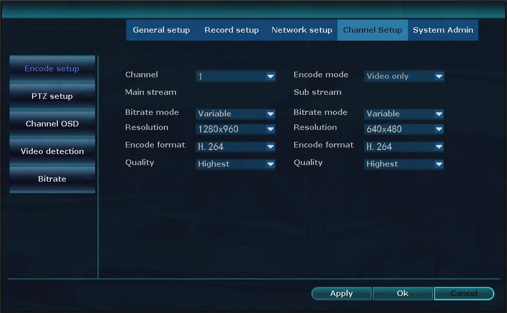 Channel Setup Encode Setup