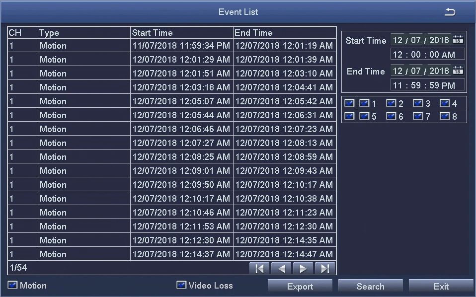 Event list