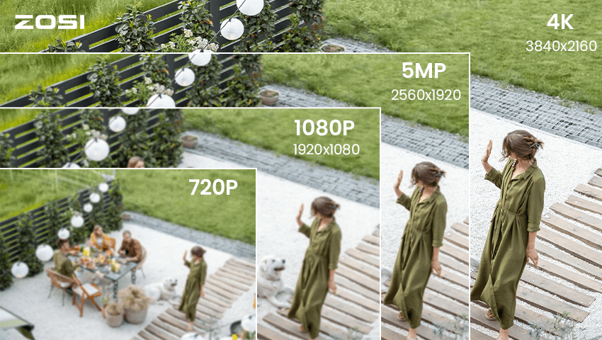 How Many Pixels in 4K Resolution?