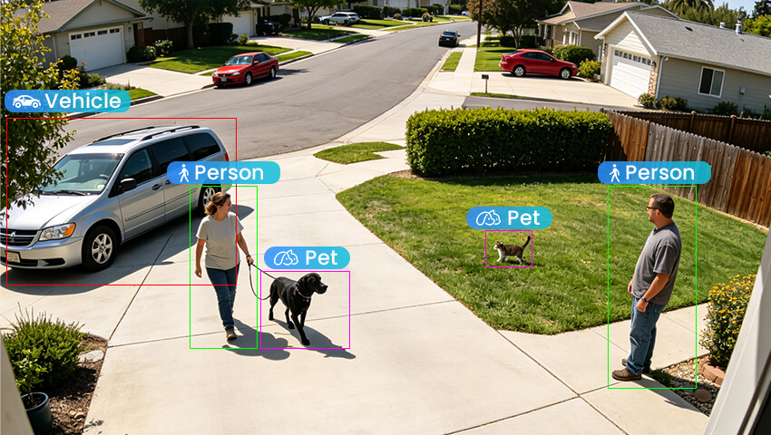 AI detection in security cameras
